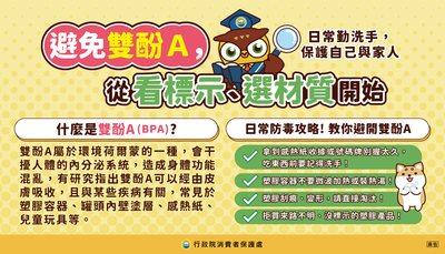 行政院消費者保護處刊登消費者保護教育宣導資訊