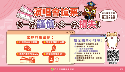 行政院消費者保護處刊登消費者保護教育宣導資訊