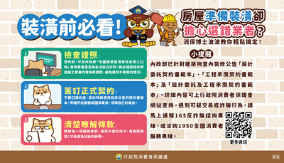 行政院消費者保護處刊登消費者保護教育宣導資訊