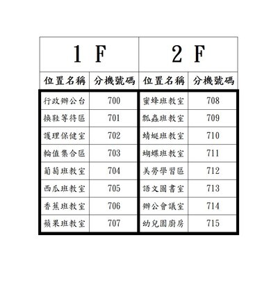 光榮國小附設幼兒園圖片