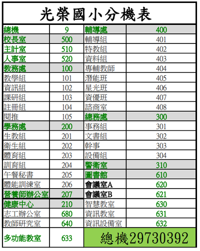 光榮國小分機表