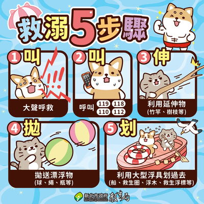 新北市水域安全教育課程-宣導相關資訊圖片